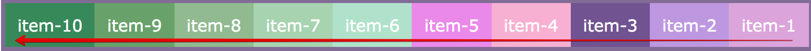 flex-direction: row-reverse;