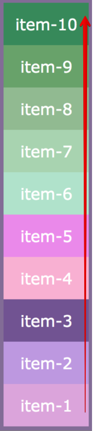 flex-direction: column-reverse;