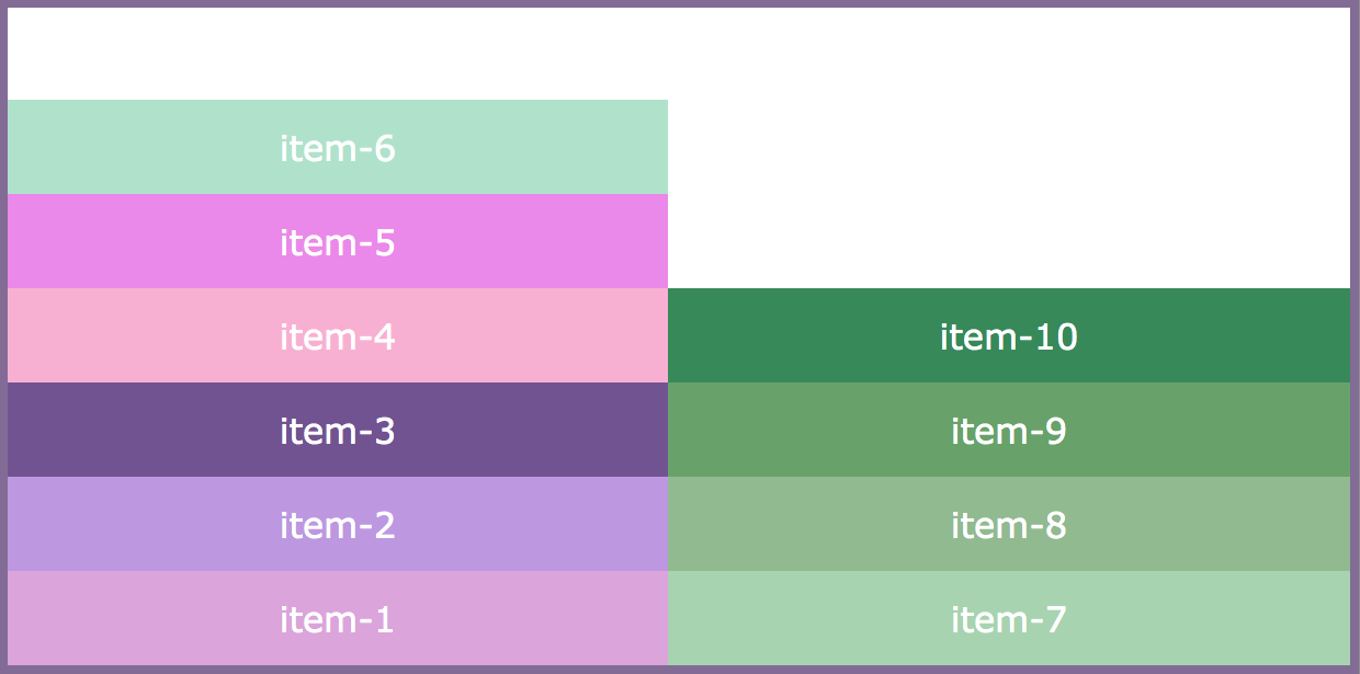 flex-flow: column-reverse wrap;