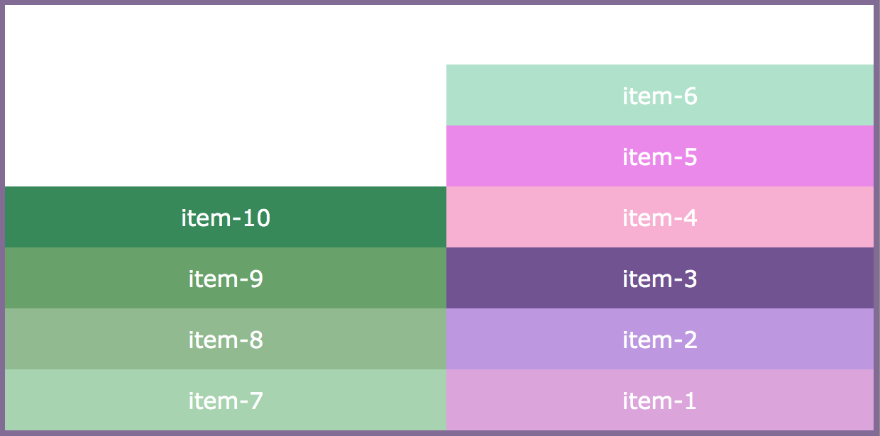 flex-flow: column-reverse wrap-reverse;