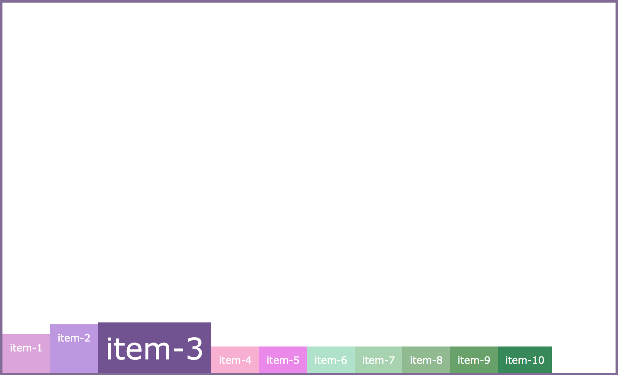 align-items: flex-end;