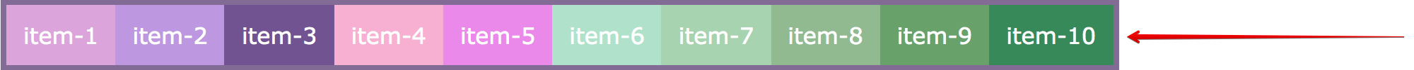 flex item default alignment/placement