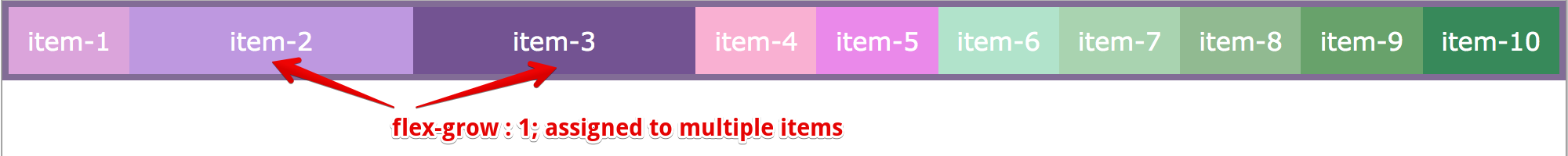 flex-grow: 1; to multiple item