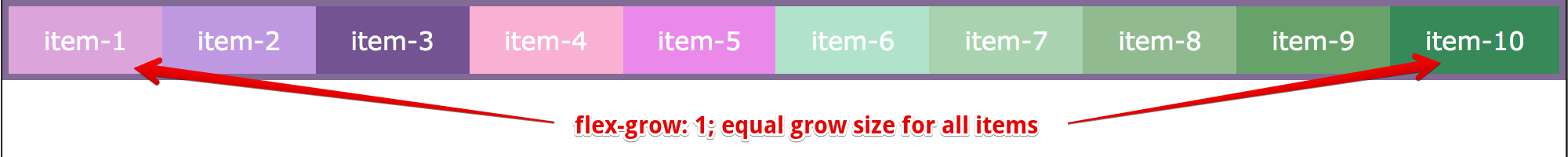 flex-grow: 1;