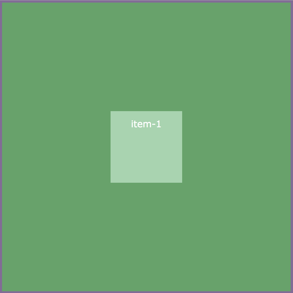 Perfect center with justify-content: center; and align-items: center;