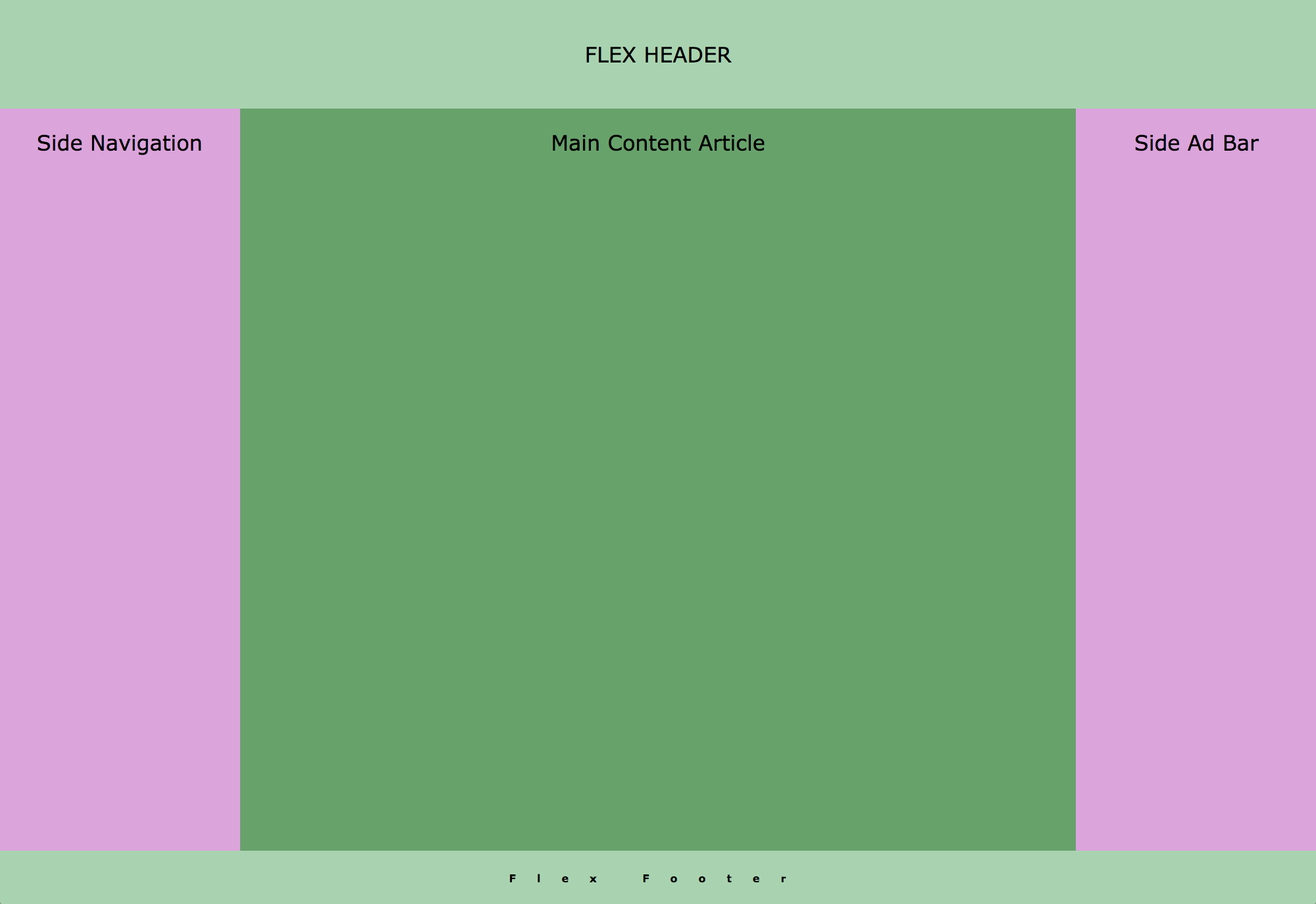 Flex Website Layout