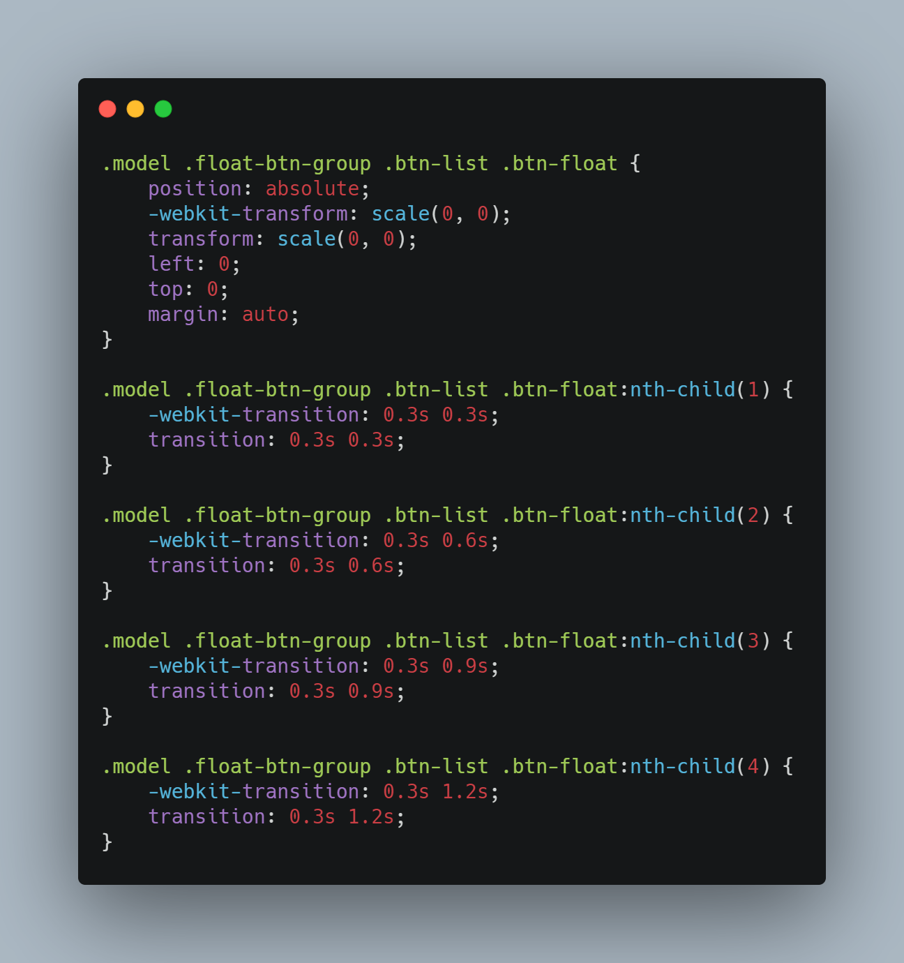 Radial Navigation CSS